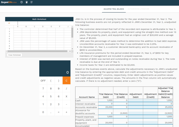 Surgent CPA review simulations