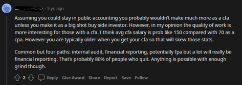 CFA vs CPA reddit 3
