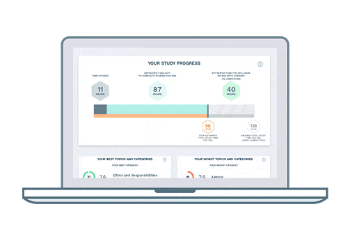 Surgent CPA review exam planner