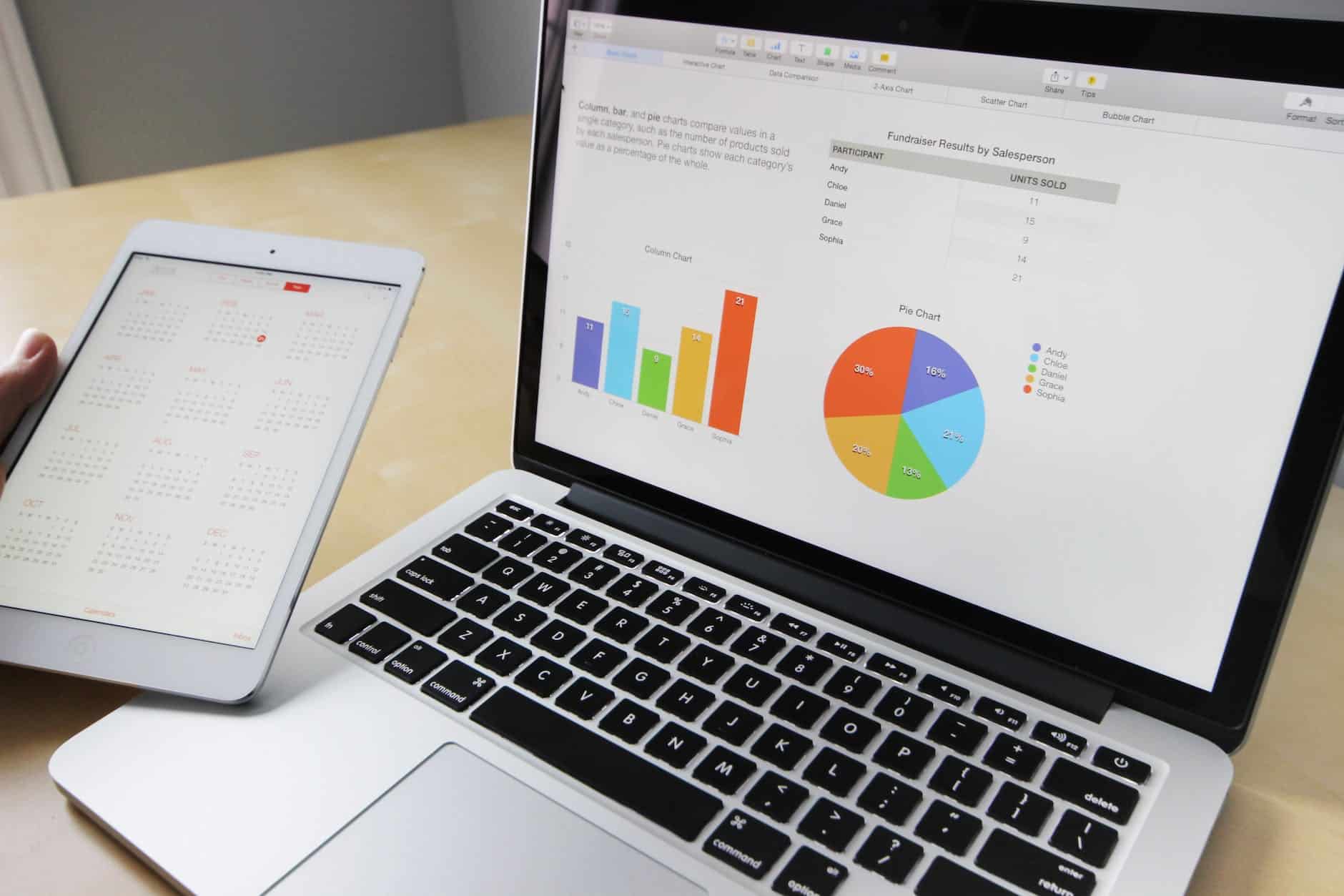 A Comparison of Bloomberg vs Kaplan Schweser CFA Course Materials